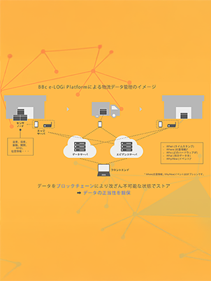 BBc e-LOGi Platform